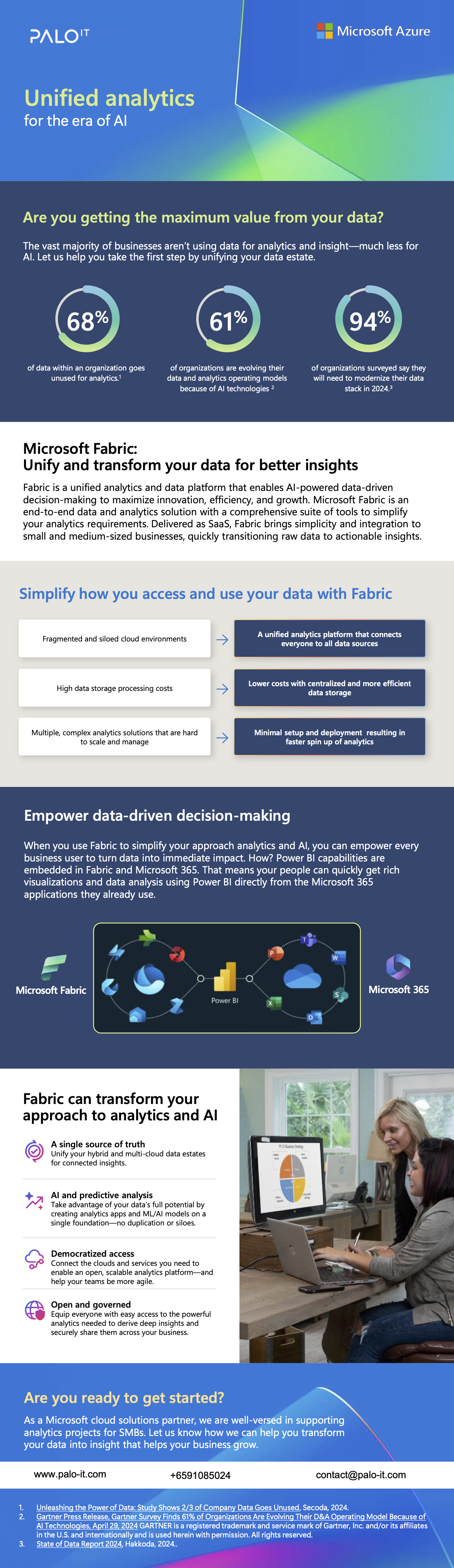 Unify Data Graphics Unify your intelligent data and analytics platform: Insights from a ...