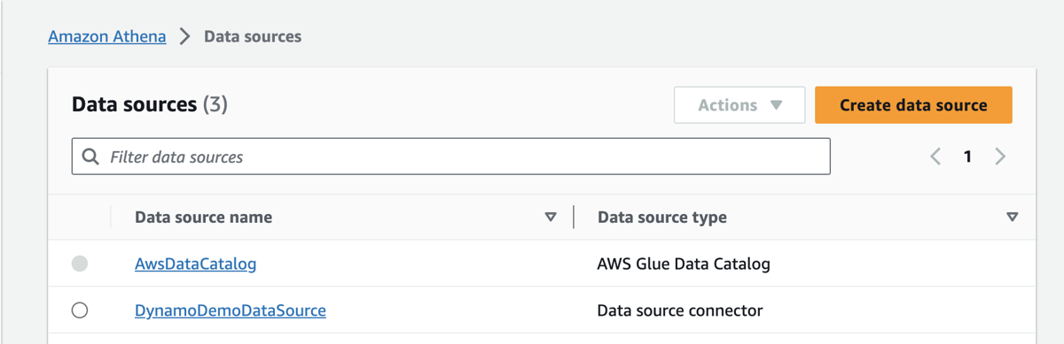AWS Athena with DynamoDB as Data sources in 5 minutes