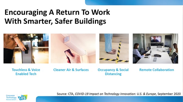 Encouraging A Return to work