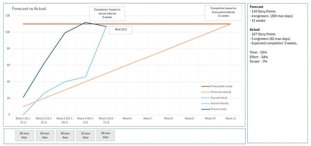 Screenshot 2025-09-24 at 12.03.38 PM