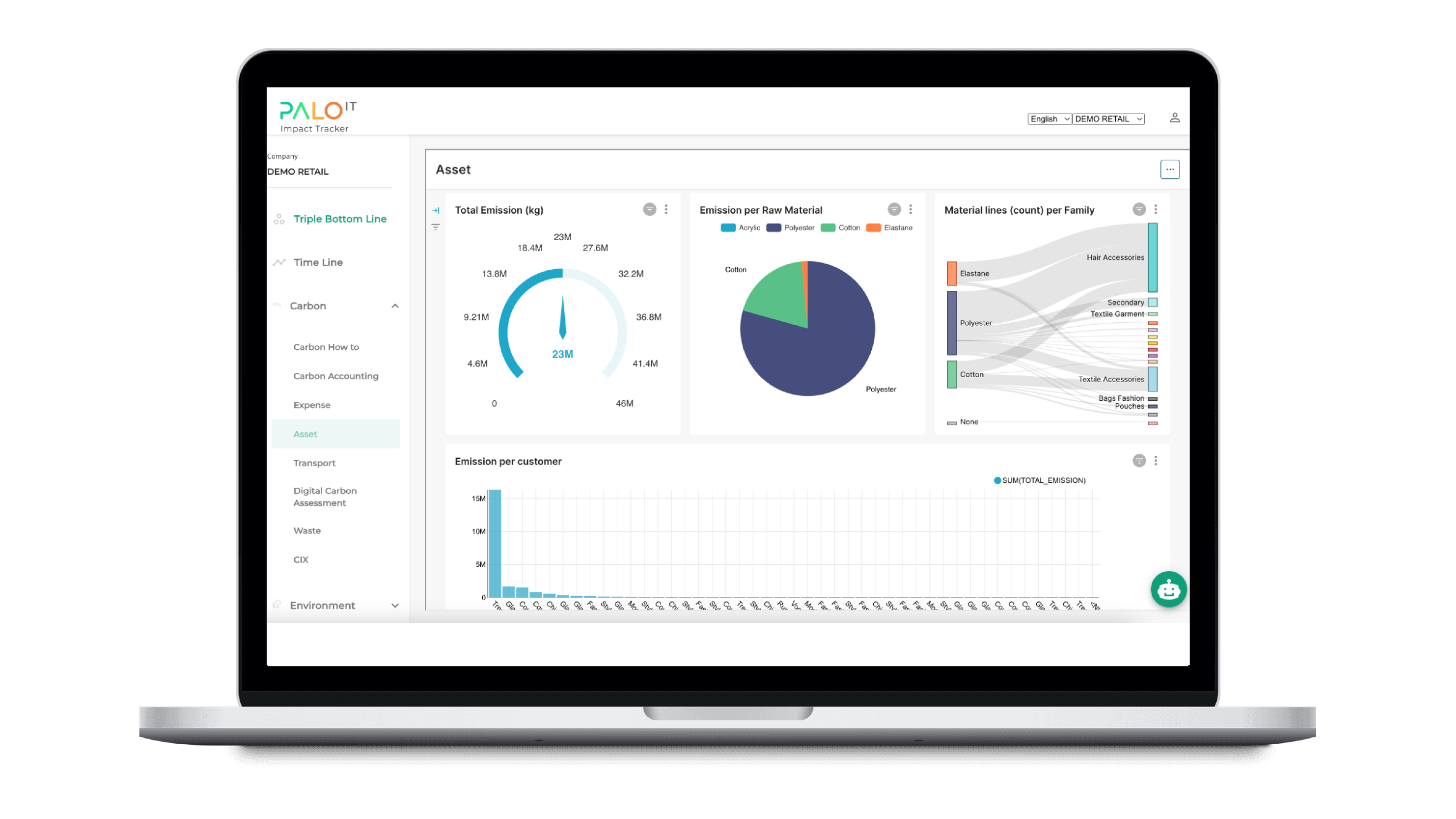 carbon accounting, carbon footprint tracker, carbon tracking, carbon measure tool, esg reporting tool, palo it impact tracker tablet