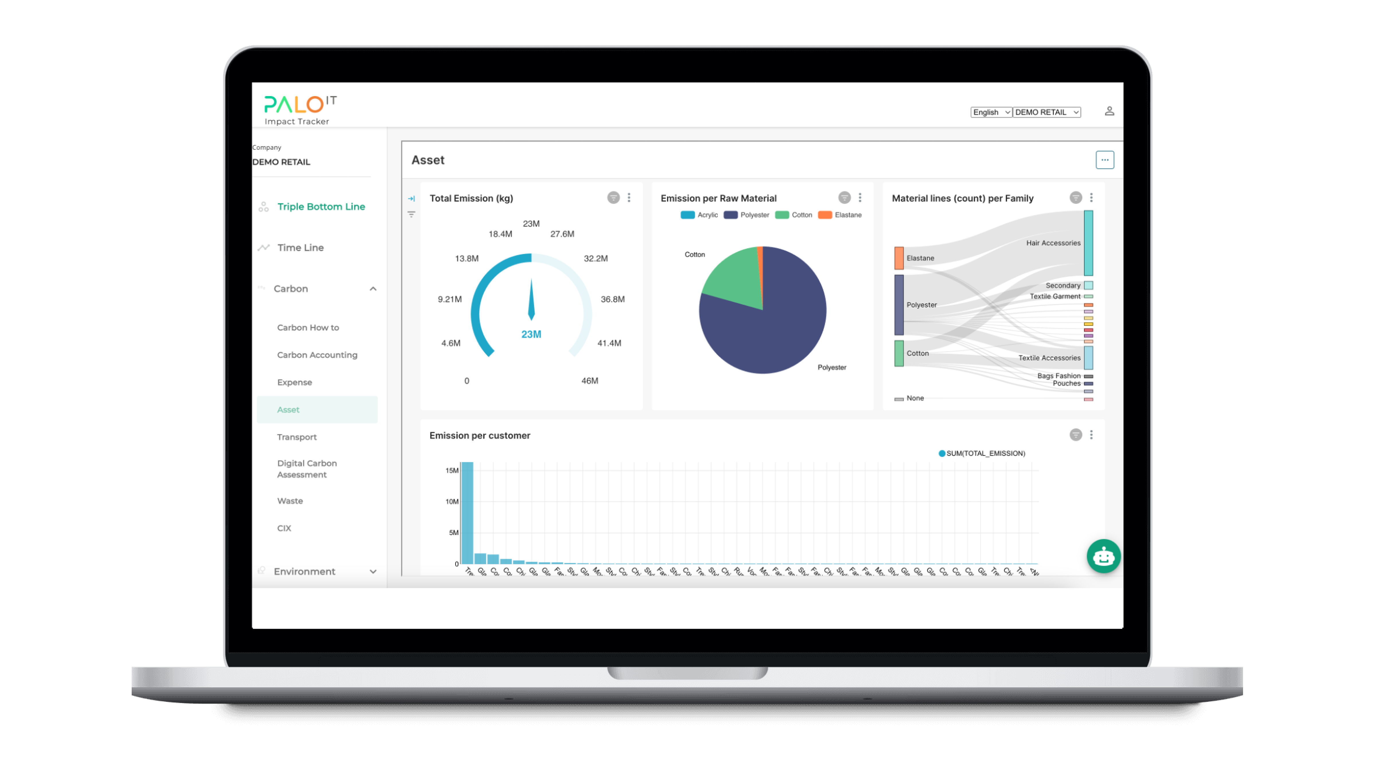 Esg data platform, carbon tracker, esg software