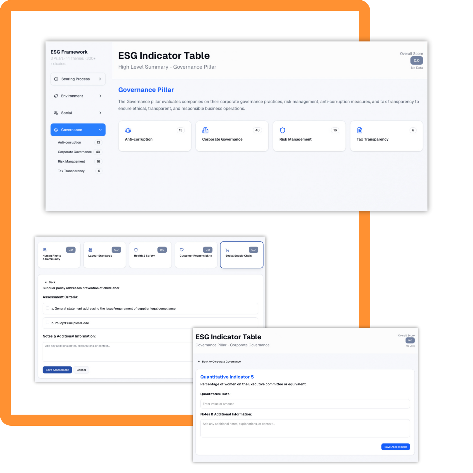 Sample  Under Governance (G) Pillar